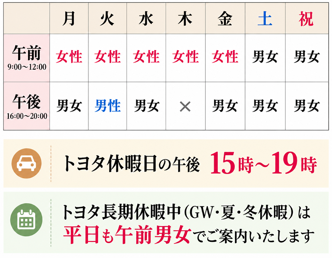 施術案内