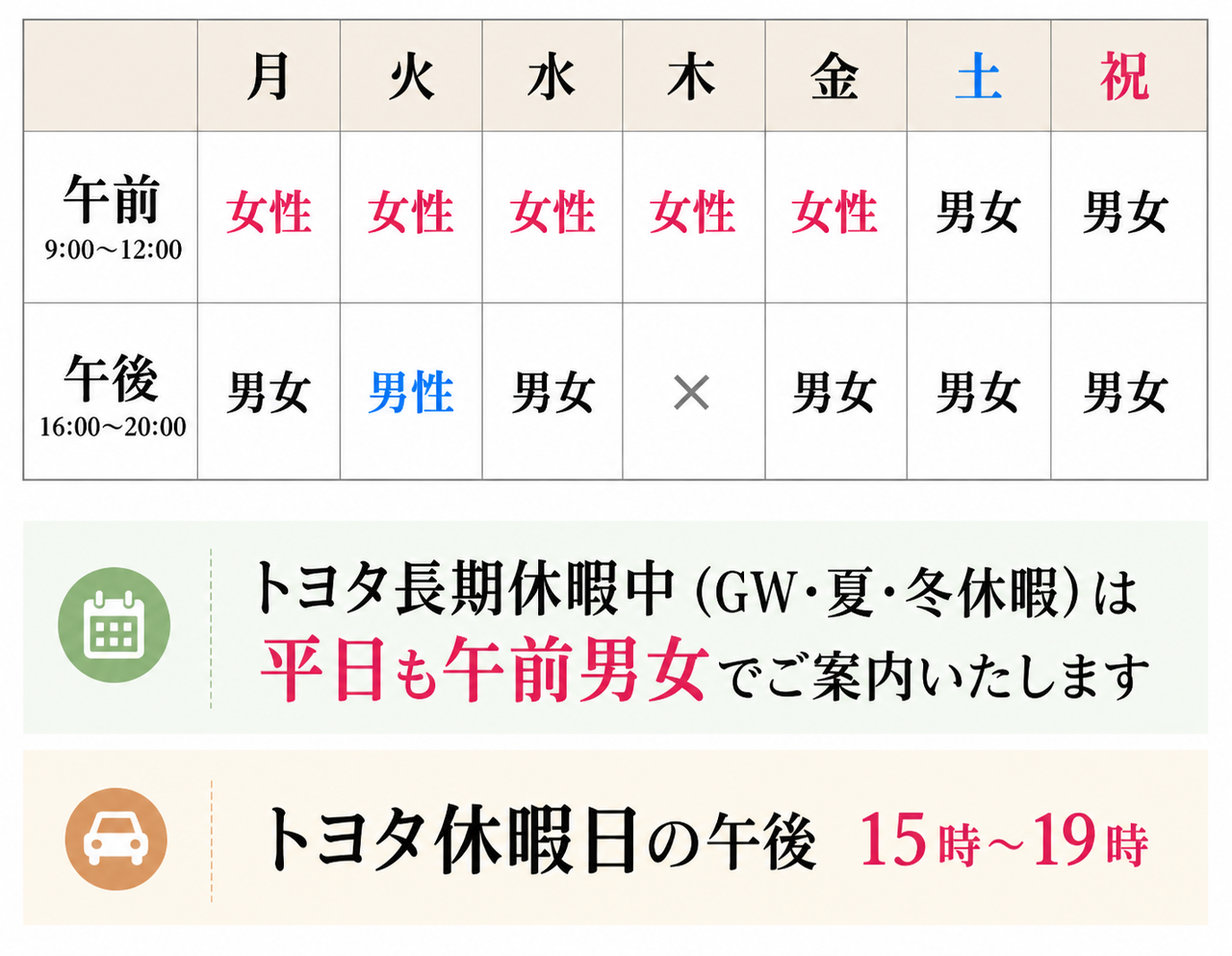 施術案内